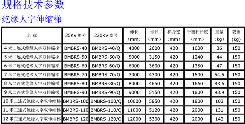 绝缘人字双伸缩840