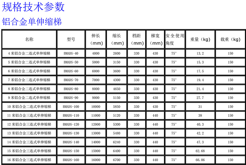 铝合金单伸缩梯840.jpg