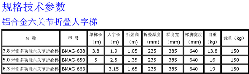 铝六枢纽折叠梯840.jpg